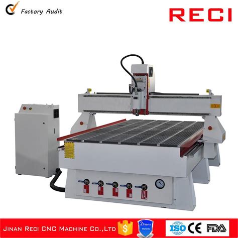 jinan reci cnc machine co ltd|jinan reci machine.